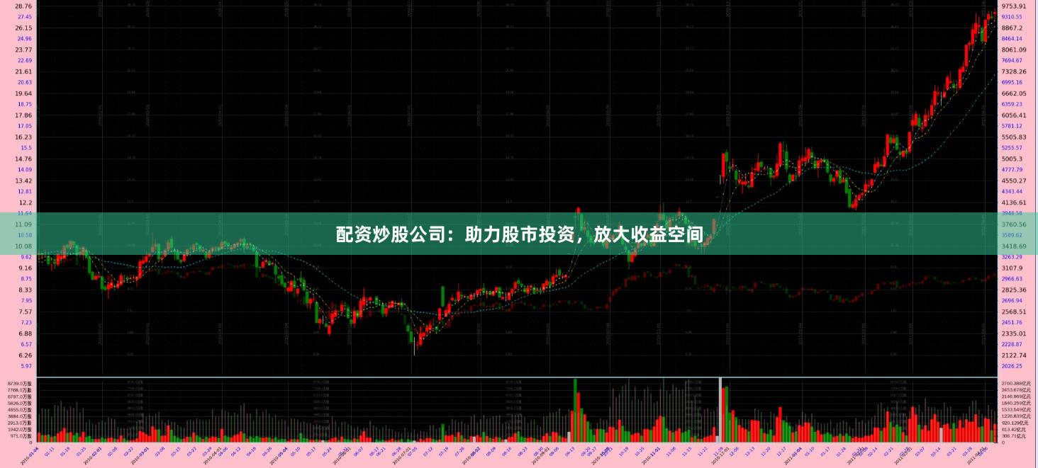 配资炒股公司：助力股市投资，放大收益空间