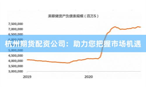 杭州期货配资公司：助力您把握市场机遇