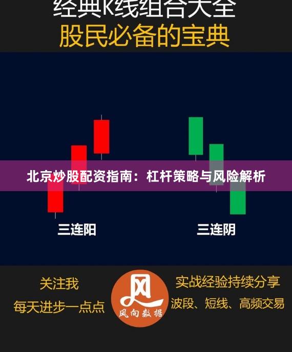北京炒股配资指南：杠杆策略与风险解析