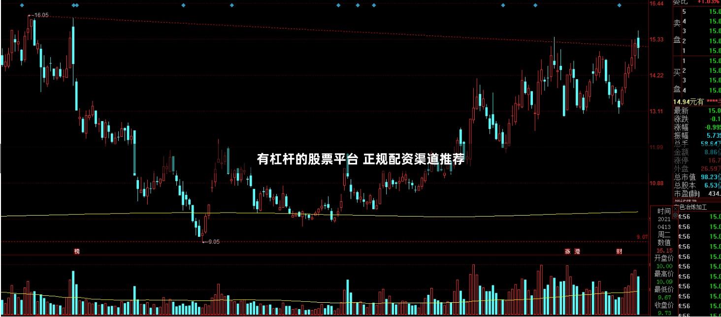有杠杆的股票平台 正规配资渠道推荐