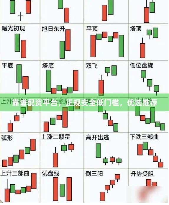 靠谱配资平台，正规安全低门槛，优选推荐
